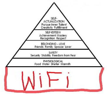 Maslow forgot the most important need: the INTERNET! 
